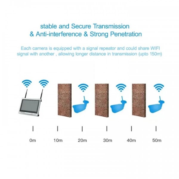 Wireless Security System 8ch NVR 8 Camera Nvr Camera System 8ch 5mp Nvr Poe Security Ip Camera System